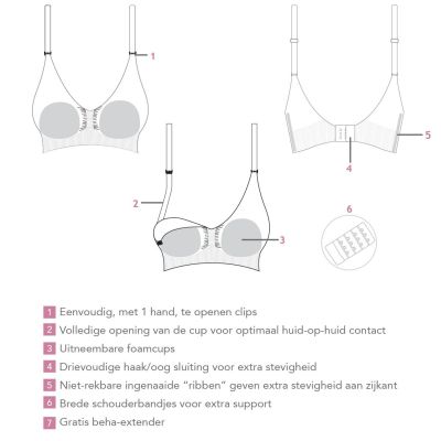 Carriwell Voedingsbeha Padded Zwart M