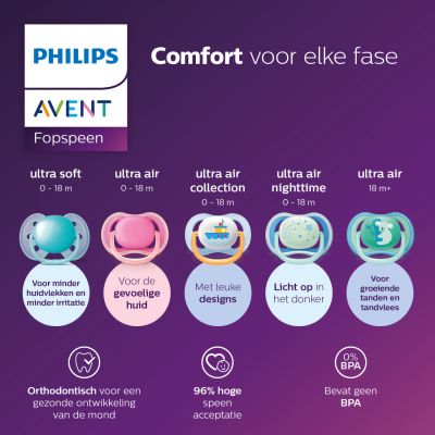 Philips Avent Ultra Soft Fopspeen -  Symmetrisch - 2 Stuks - 0-6 Mnd - Groen/Oranje