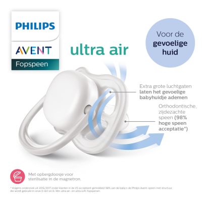 Philips Avent Fopspeen Ultra Air Groen Blauw 6-18 Mnd 