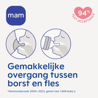 MAM Flessenspeen - Maat 0
