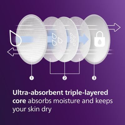 Philips Avent Wegwerp Borstkompressen – 100 Stuks