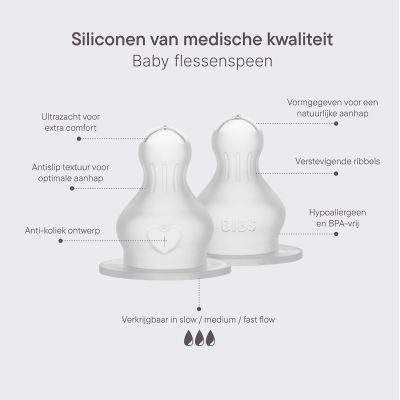 BIBS Flesspeen Rond - Fast Flow - 2 Pack - Silicone
