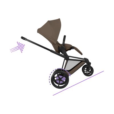 Cybex e-Priam 5 Comfort Kinderwagen 2-in-1 - Matt Black/Coconut Brown Cybex e-Priam 5 Comfort Kinderwagen 2-in-1 - Matt Black/Coconut Brown