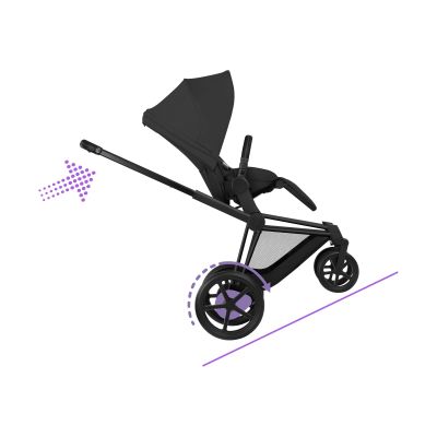 Cybex e-Priam 5 Comfort Kinderwagen 2-in-1 - Black/Sepia Black Cybex e-Priam 5 Comfort Kinderwagen 2-in-1 - Black/Sepia Black