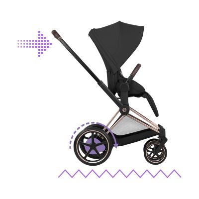 Cybex e-Priam 5 Comfort Kinderwagen 2-in-1 - Rosegold/Sepia Black Cybex e-Priam 5 Comfort Kinderwagen 2-in-1 - Rosegold/Sepia Black