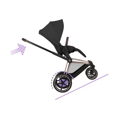 Cybex e-Priam 5 Comfort Kinderwagen 2-in-1 - Rosegold/Sepia Black Cybex e-Priam 5 Comfort Kinderwagen 2-in-1 - Rosegold/Sepia Black