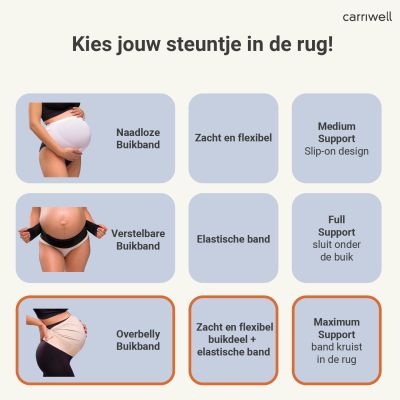 Carriwell Verstelbare Buikband Overbelly Honey S/M Carriwell Verstelbare Buikband Overbelly Honey S/M