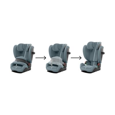 Cybex Pallas G3 Plus Autostoel – Stormy Blue