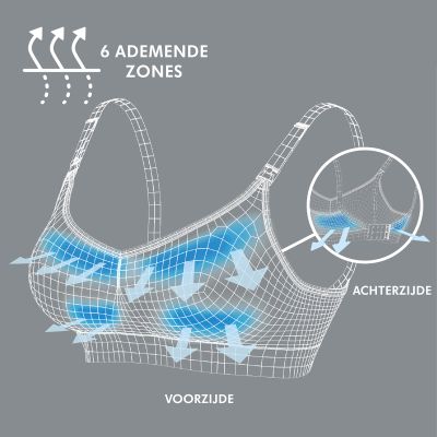 Medela Keep Cool Ultra Zwangerschaps- En Voedingsbeha Zwart XXL