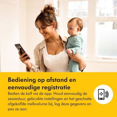 Medela Magic InBra Borstkolf Dubbelzijdig Elektrisch