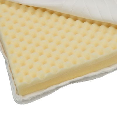 Pretura Boxmatras Superior Wave Tencel 80 x 100 cm