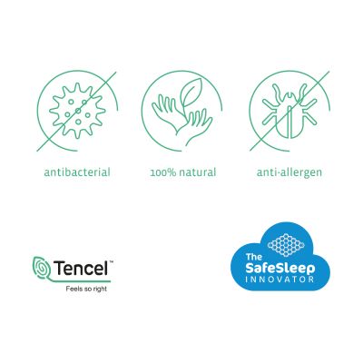 Aerosleep Sleep Safe Pack Ecolution 75 x 95 cm
