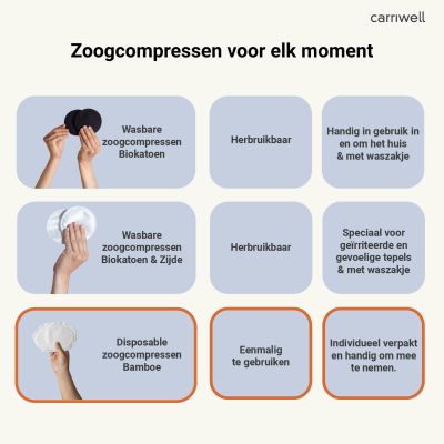 Carriwell Disposable Zoogcompressen - 50 Stuks - Bamboe