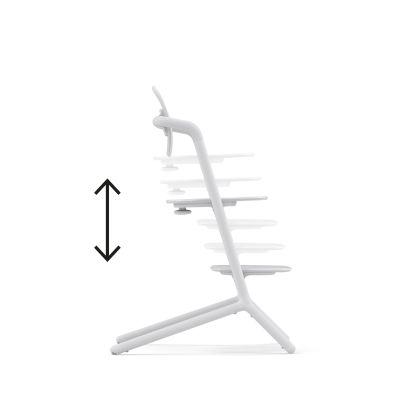 Cybex Lemo 4-in-1 Set All White - White