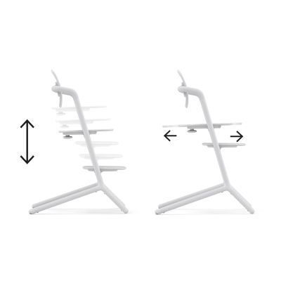 Cybex Lemo 4-in-1 Set All White - White