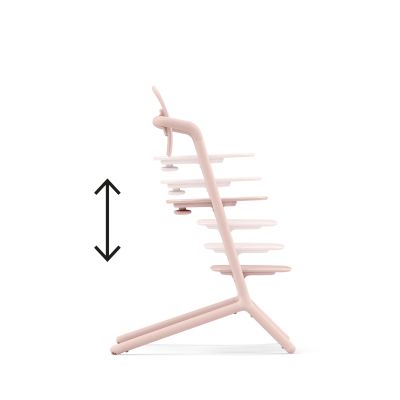 Cybex Lemo 4-in-1 Set Pearl Pink - Light Pink