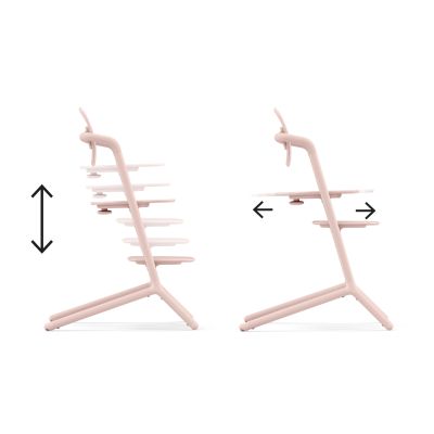 Cybex Lemo 4-in-1 Set Pearl Pink - Light Pink