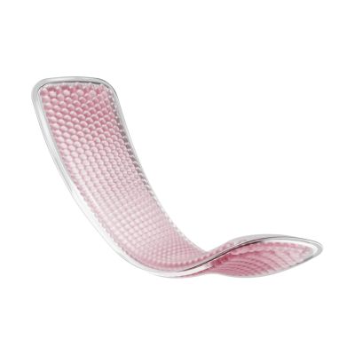 Difrax Postpartum Thermo Gelpads - 2 Stuks