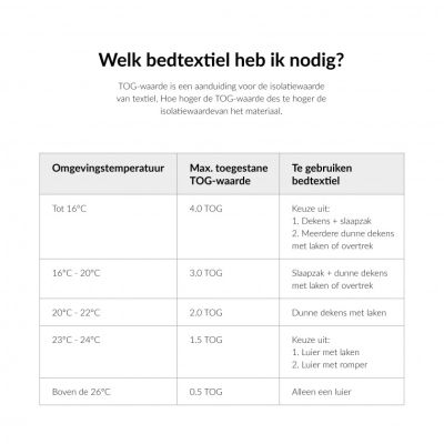 Meyco Slaapzak Winter Jumper Forest Animals Sand 90cm