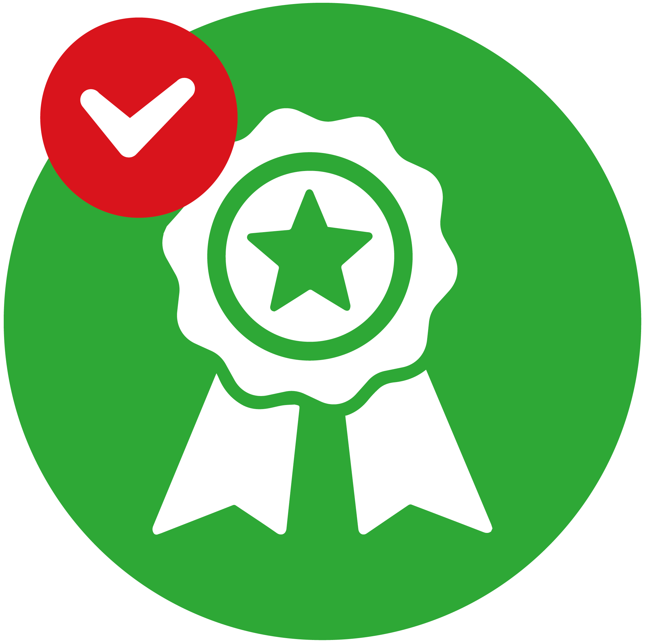 Laagste prijsgarantie